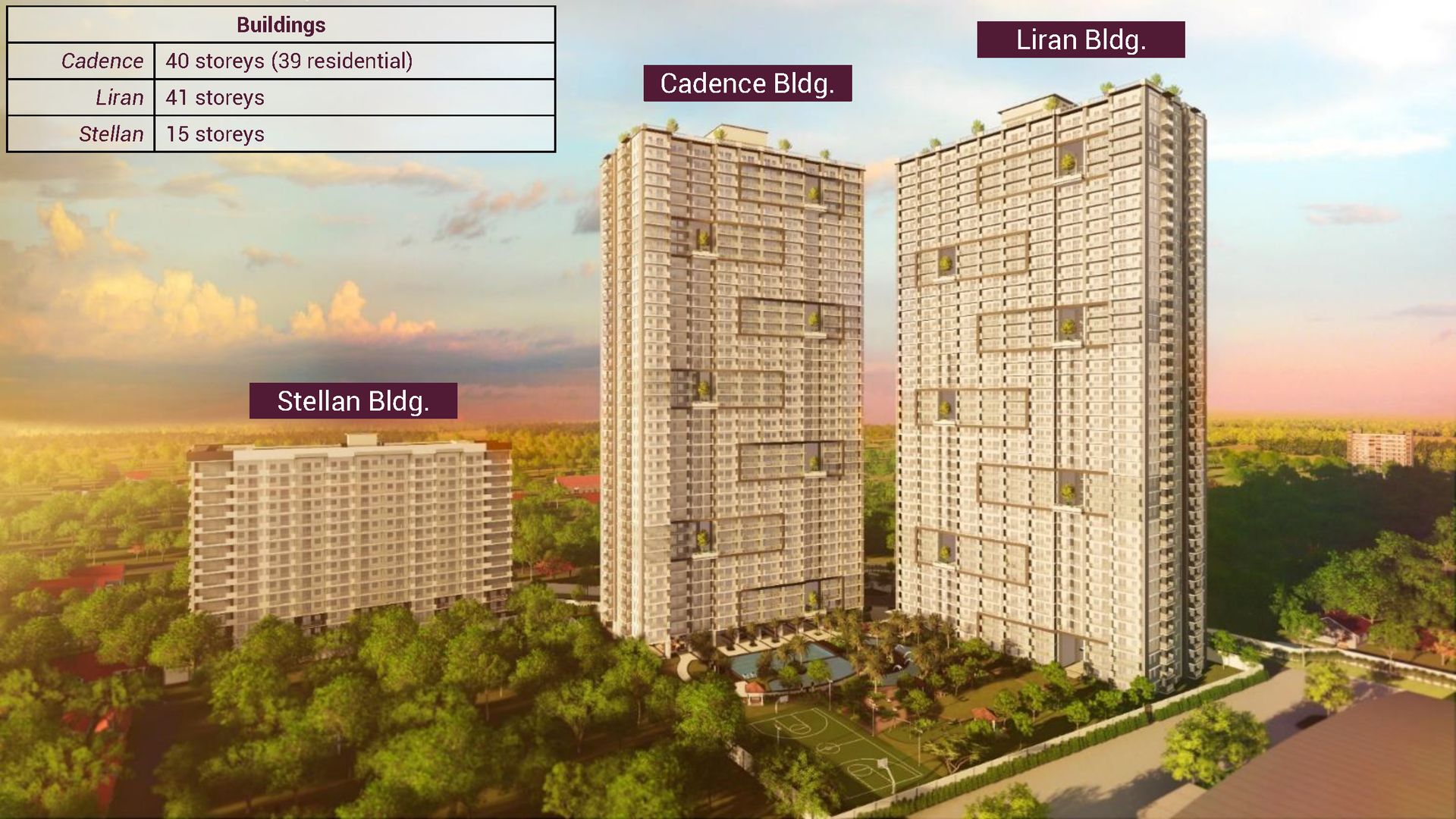 Sonora Garden Residences Dmcipage27 Dmci Homes Online