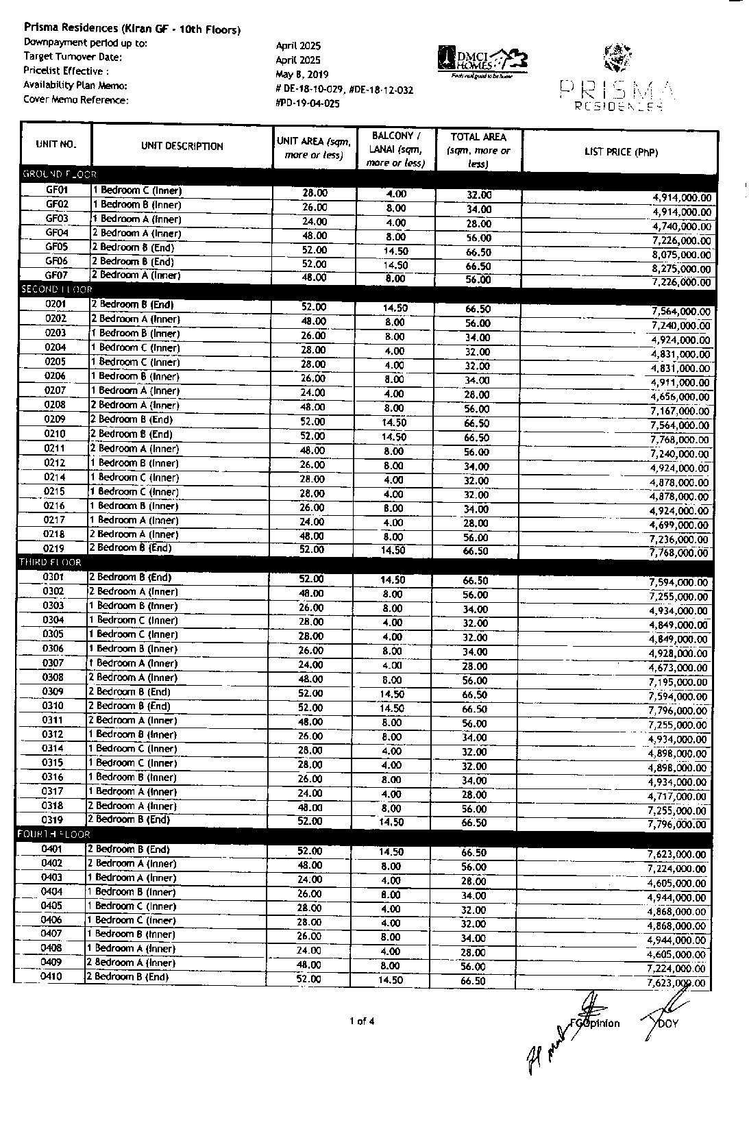 Esitellä 46+ imagen prisma price list